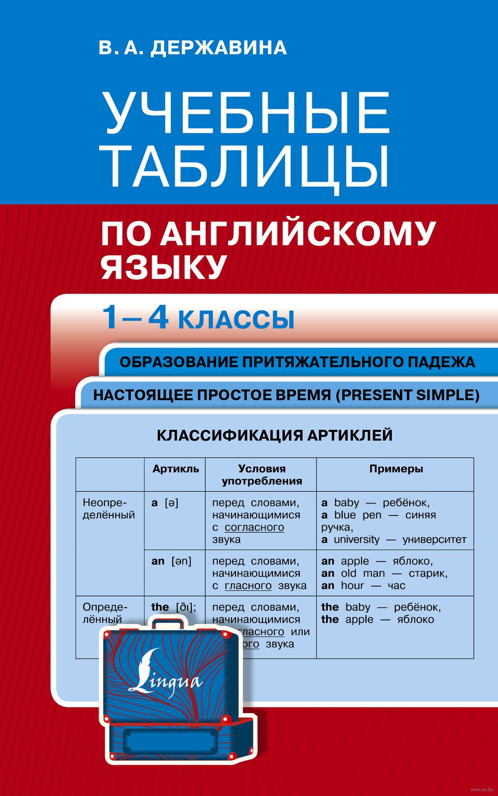 Учебные таблицы по английскому языку. 1-4 классы Виктория Державина :  купить в Минске в интернет-магазине — OZ.by