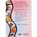 Пэгопаё! Ттокпокки, рамён, кимбап и другие рецепты из ваших любимых дорам — фото, картинка — 13