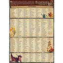 Pathfinder. НРИ. Вторая редакция. Основной бестиарий. Набор фишек (дополнение) — фото, картинка — 7