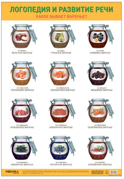 Плакаты. Логопедия и развитие речи. Какое бывает варенье? — фото, картинка