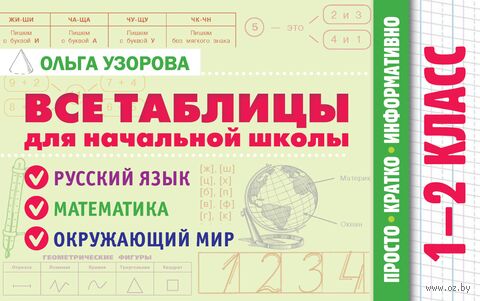 Все таблицы для начальной школы. 1-2 класс. Русский язык, математика, окружающий мир — фото, картинка