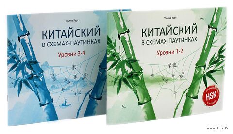 Китайский в схемах-паутинках. Уровни 1–4. Комплект из 2 книг — фото, картинка